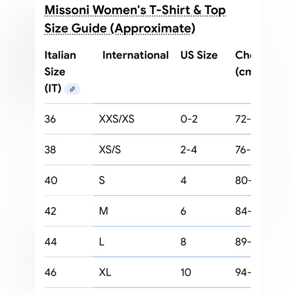 Missoni Striped Multicolor flare sleeve Blouse - Picture 9 of 9